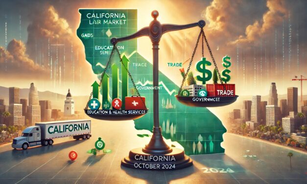 California Employment Dips in October 2024