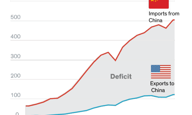 Tariff Suspension Between US and China