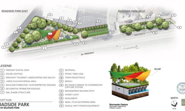 Roadside Park Project Breaks Ground in Baldwin Park