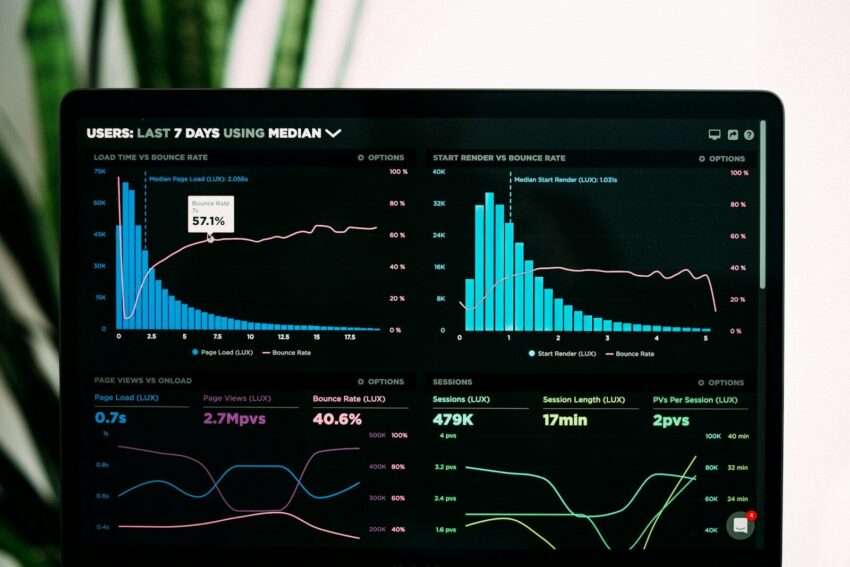 California AI Workforce Tracking Expands With Data